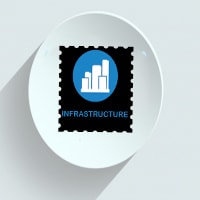 Lean Six Sigma In Infrastructure